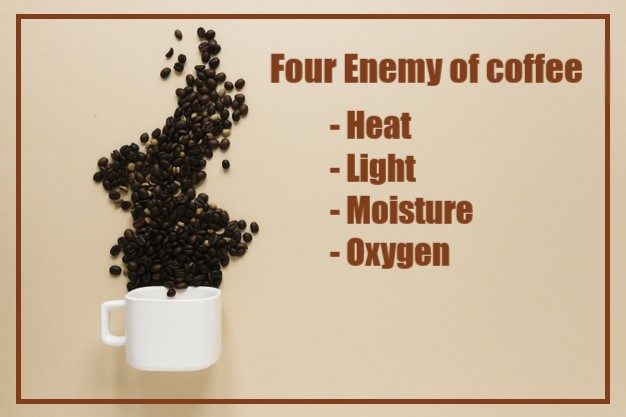 4 Enemies Of Coffee